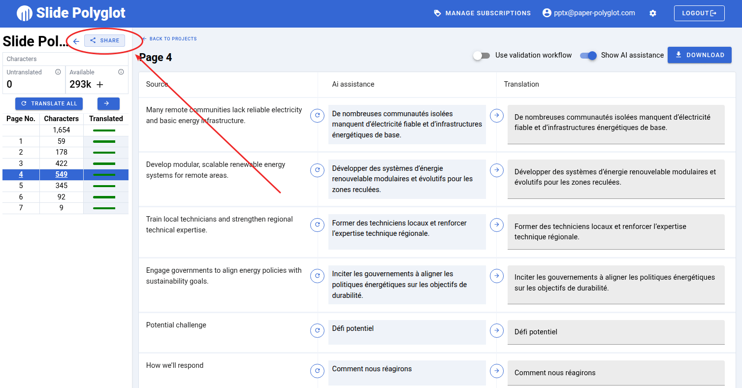 Control the sharing parameter